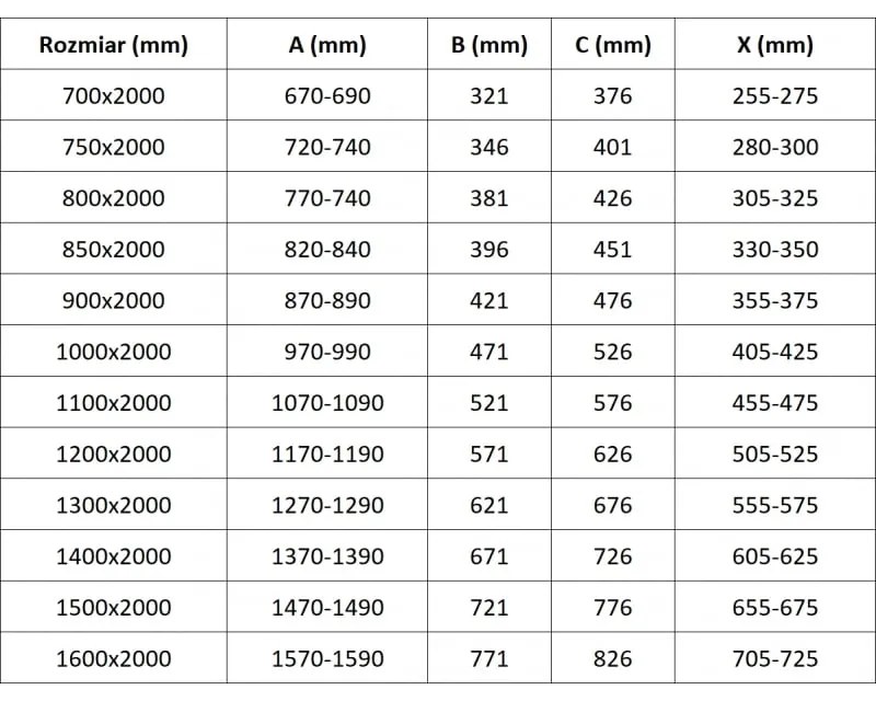 Mexen Velar, posuvné dvere do otvoru typ Walk-In 80 cm, 8mm číre sklo, grafitová matná, 871-080-000-03-66