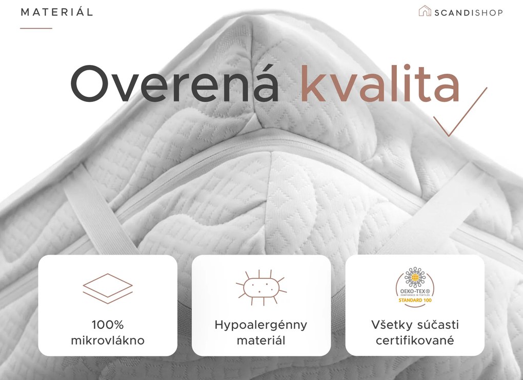 Nepremokavý chránič na matrac PREŠÍVANÝ 200x220 cm