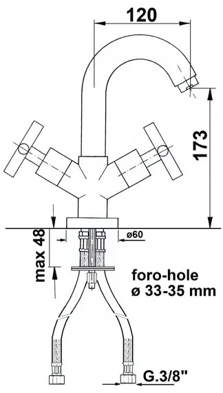 Sapho - Umývadlová batéria AXIA v lesklom chróme