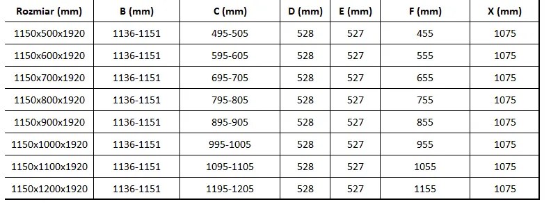 Mexen Lima, sprchovací kút 115 (dvere) x 100 (stena) cm, 6mm číre sklo, chrómový profil, 856-115-100-01-00