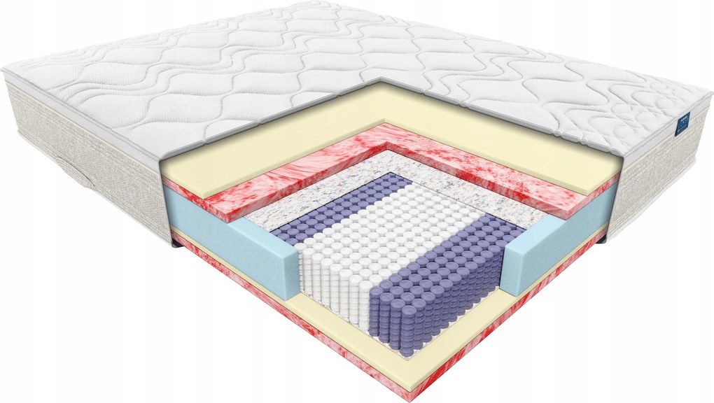 Janpol Matrac Jan 120x200 Poťah Adaptive Beige