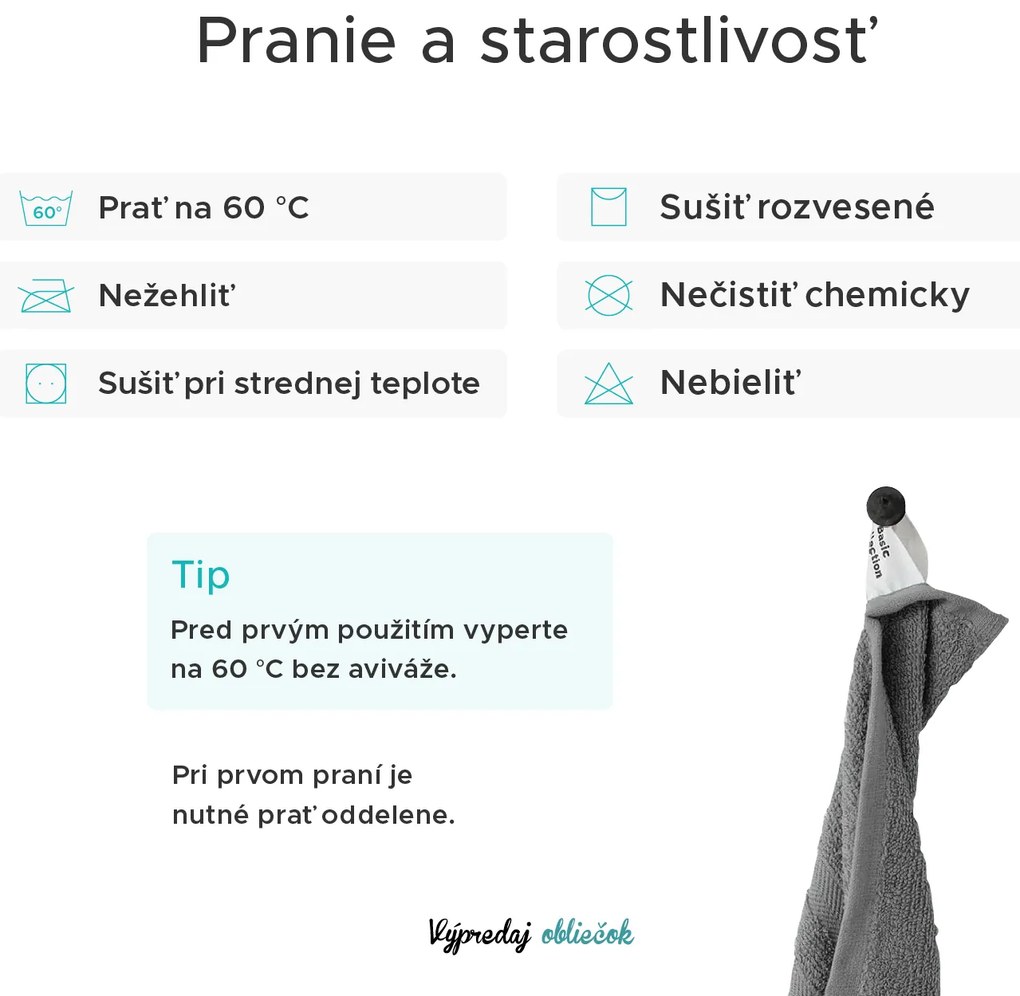Uterák AQUELLA 50x90 cm modrý, 100% bavlna