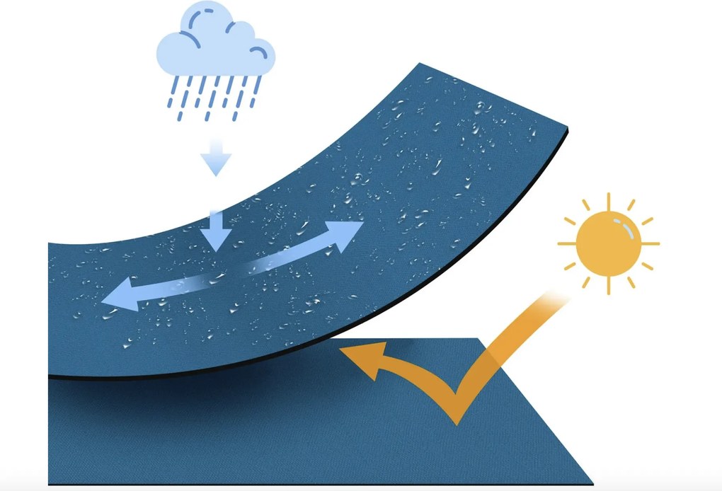 Záhradná hojdačka CANOPS modrá