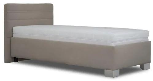 Čalúnená posteľ Hamilton 140x200, béžová, vrátane matraca