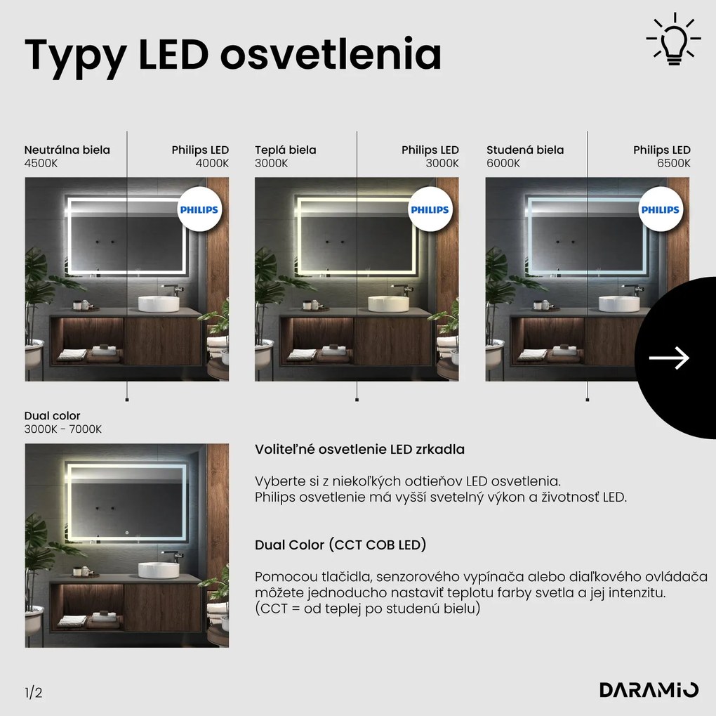 Zrkadlo s LED osvetlením F2