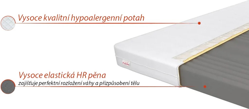 Penový matrac LIVE 200x120x14 cm - HR pena so zvýšenou hustotou