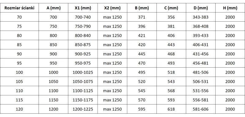 Mexen Rox, sprchová stena 110 x 200 cm, 8mm číre sklo, zlatý lesklý profil, 8C2-110-003-50-00