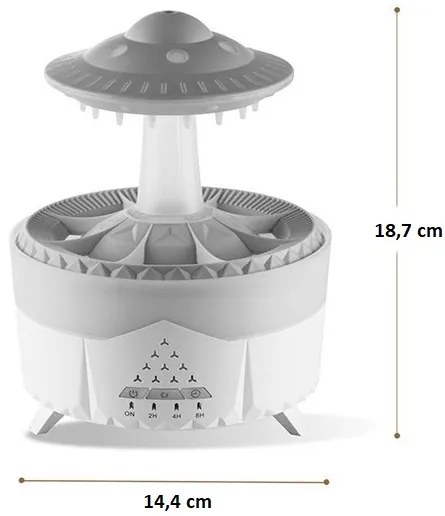 Aromaterapeutický zvlhčovač a difusér UFO Raindrop s LED lampou