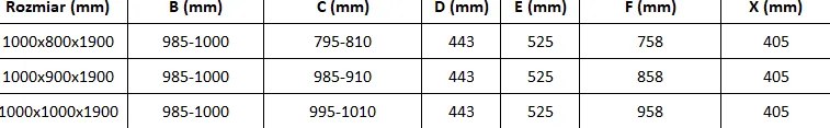 Mexen Omega, 3-stenný sprchovací kút s posuvnými dverami 100 (dvere) x 100 (stena) cm, 8mm číre sklo, chrómový profil, 825-100-100-01-00-3S
