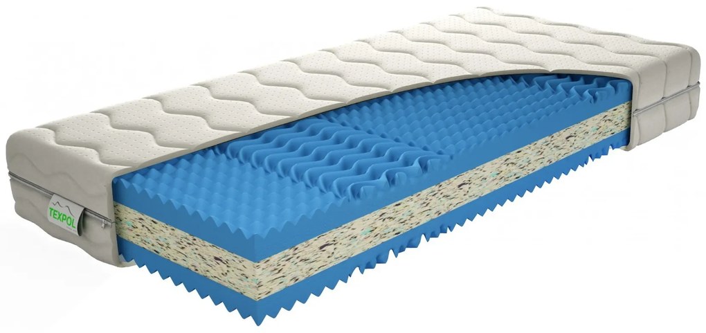 Texpol ZARA - klasický obojstranný matrac s poťahom Aloe Vera Silver 100 x 210 cm, snímateľný poťah