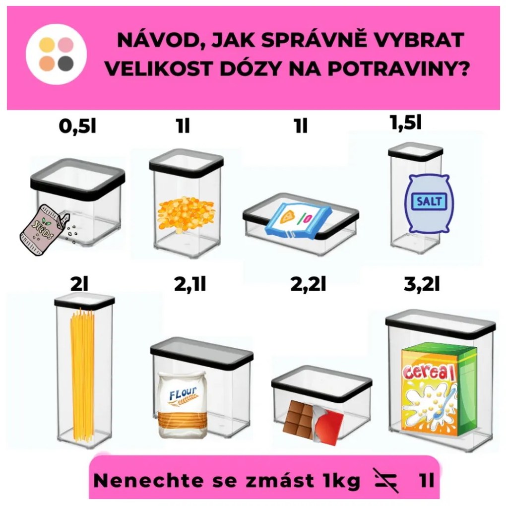 Dóza na potraviny 0,5l Rotho Loft - MINI Black, čierna