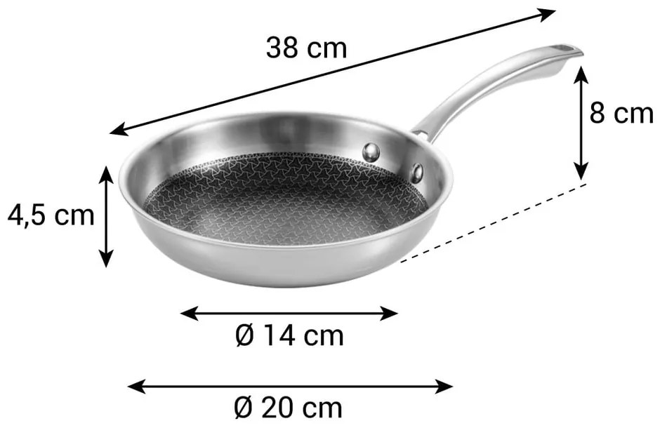 Panvica ø 20 cm SteelCraft – Tescoma