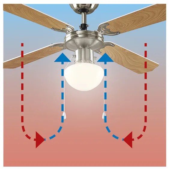 LIVARNO home Stropný ventilátor s LED svietidlom (100364594)