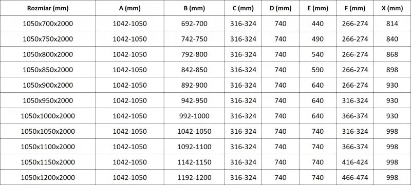 Mexen Lunar, L Duo výklopný sprchový kút 105 x 100 cm, 8mm číre sklo, zlatý matný profil, 834L-105L-100P-55-00