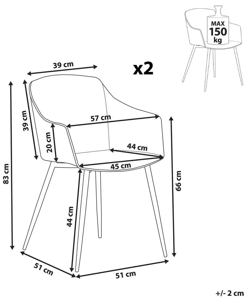 Set 2 ks jedálenských stoličiek Fonza (svetlozelená). Vlastná spoľahlivá doprava až k Vám domov. 1080360