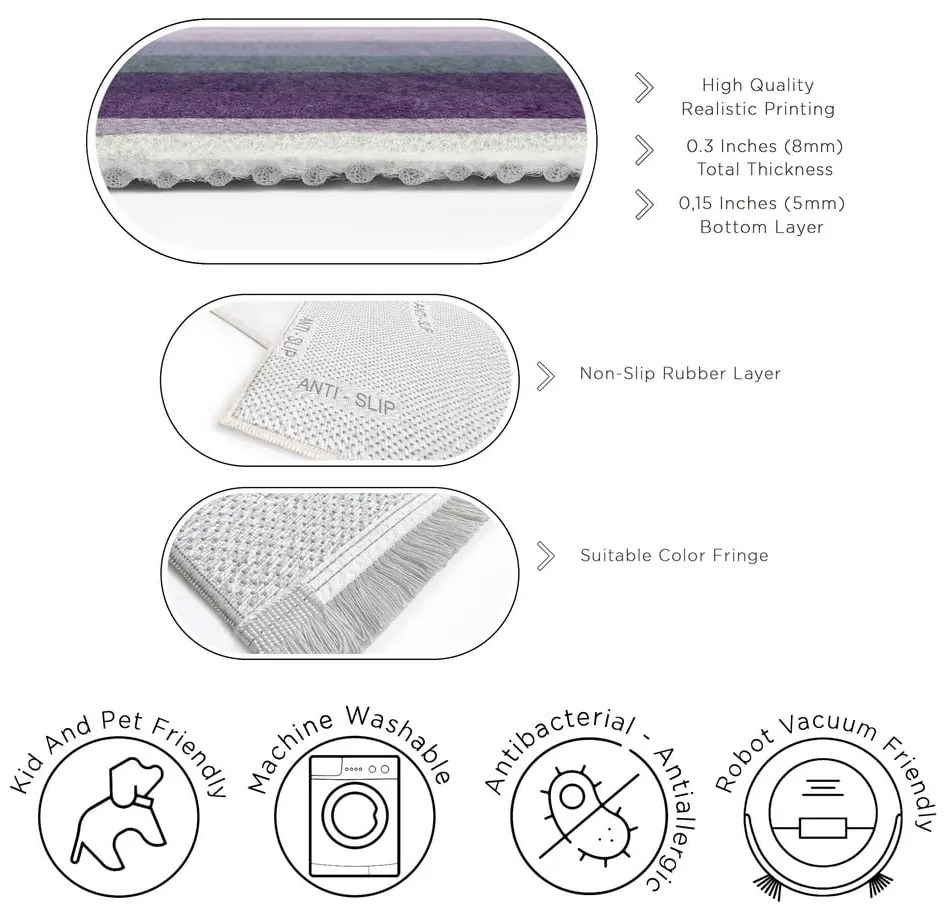 Fialový prateľný koberec 120x180 cm Purple Rain – Mila Home