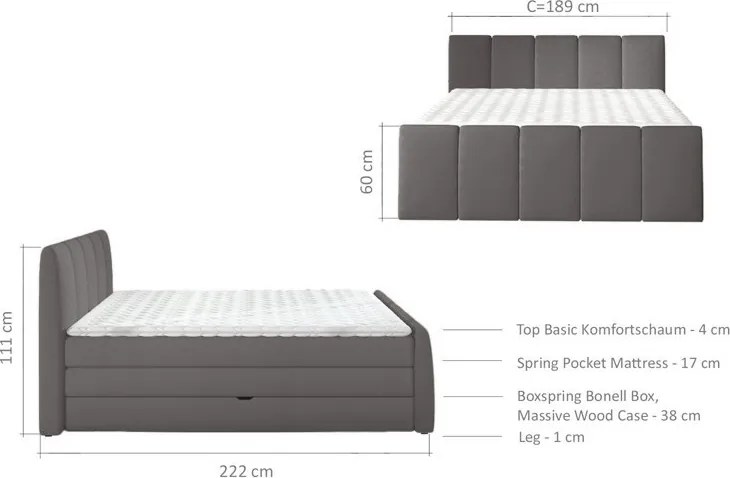 Postel boxspring Fresco 180x200 cm, béžová látka