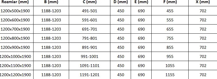 Mexen Roma, sprchovací kút 120 (dvere) x 100 (stena) cm, 6mm číre sklo, zlatý profil, 854-120-100-50-00