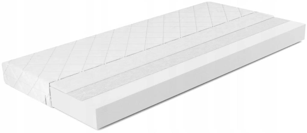 Interbeds Poschodová posteľ Carino 200x90 biela + matrace
