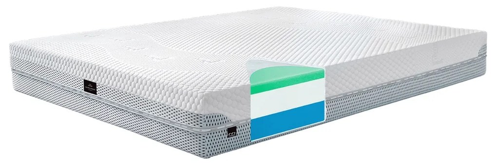 Matrac MAGNIFICO POLARGEL