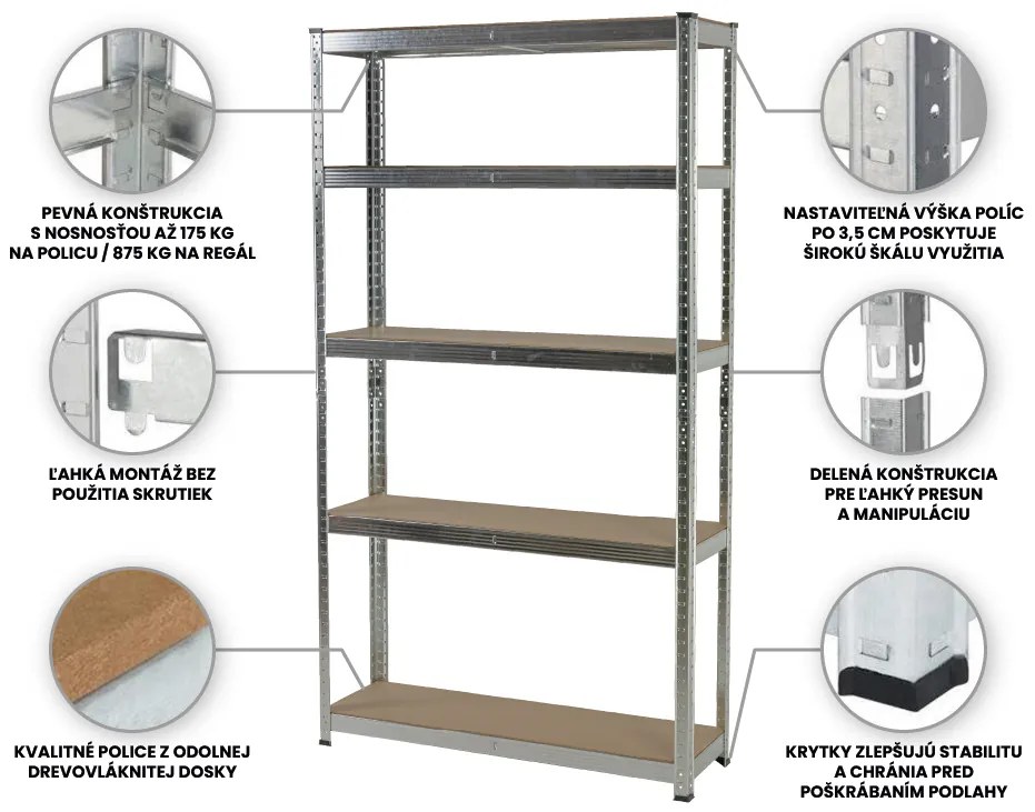 Fistar Interiérový regál kovový zinkovaný 5-policový 2000x1000x400 mm, nosnosť 875 kg