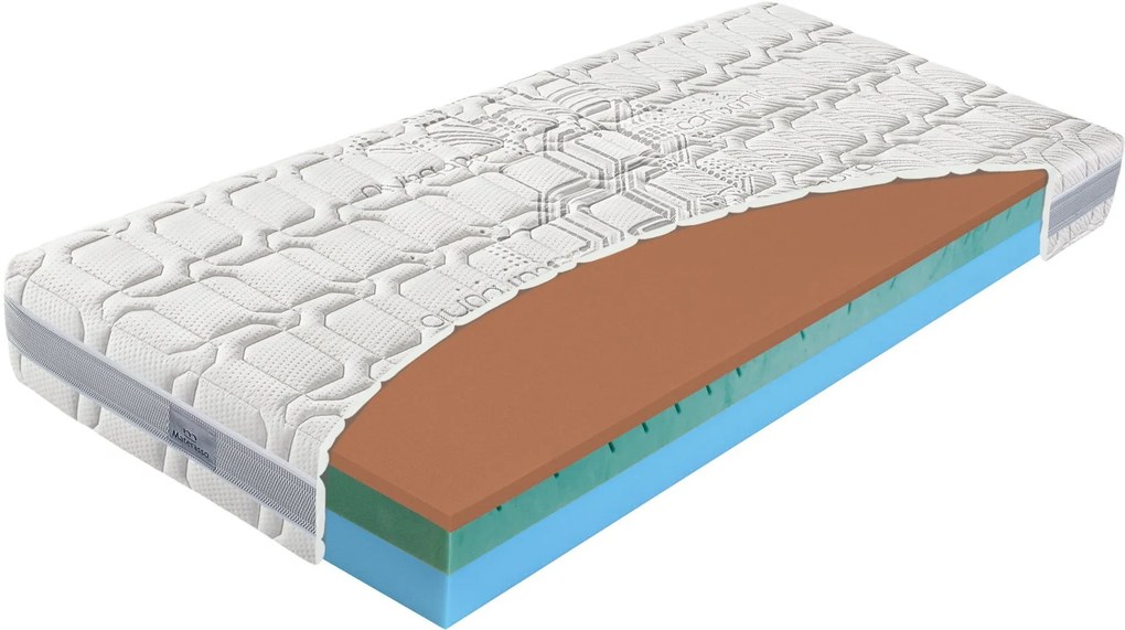 Materasso Penový matrac Biogreen copper Rozmer: 180 x 200 cm, Tuhosť: Partner