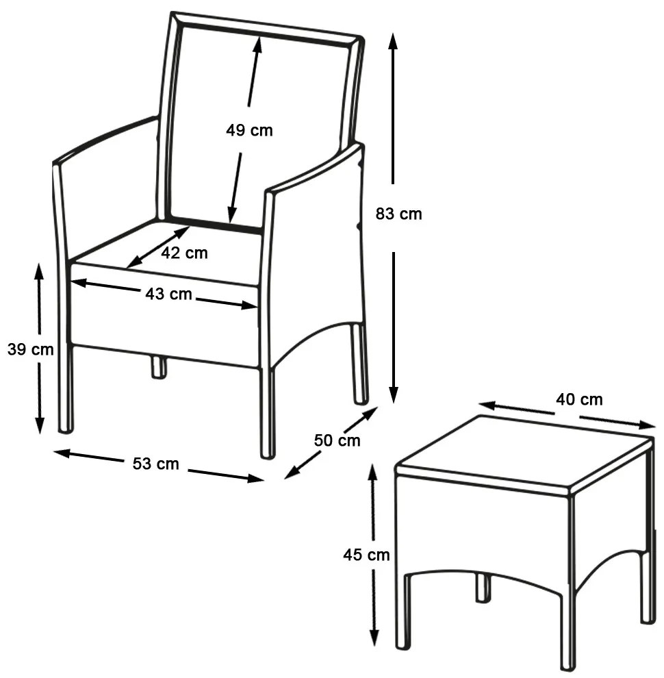 Polyratanový záhradný nábytok
