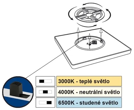 Top Light -LED Stropné svietidlo REVIT LED/24W/230V 3000/4000/6500K 30x30 cm biela