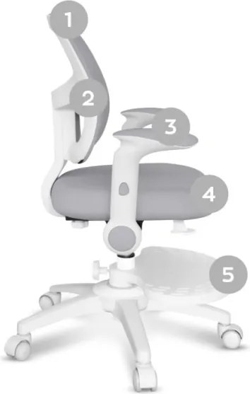 Detská otočná stolička Mark Adler Junior 5.0 Grey