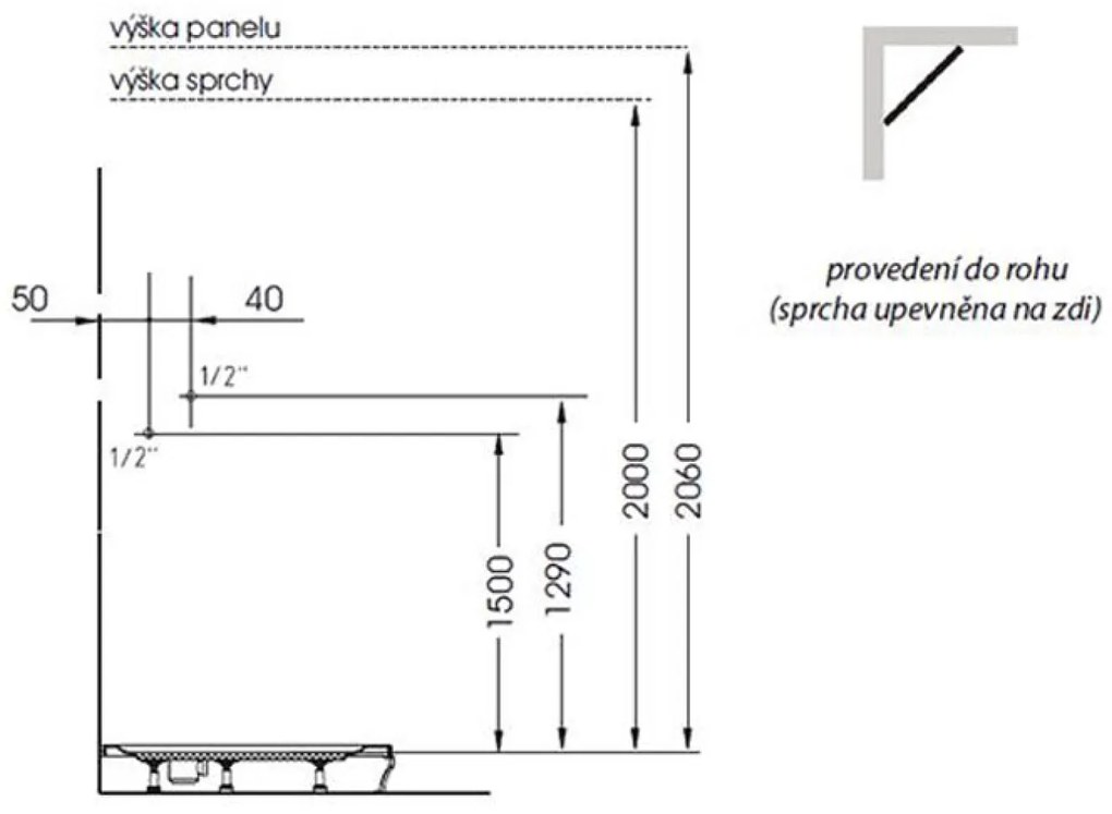 Polysan Polysan, LUK rohový sprchový panel s termostatickou batériou 250x1300mm, bielá, 80325