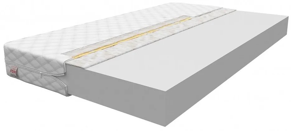 Penový matrac BASIC 200x120x10 cm