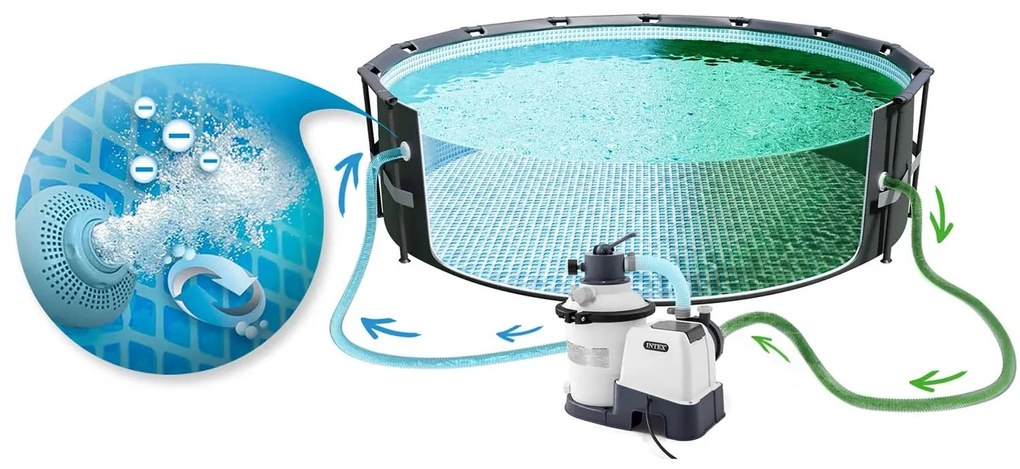 INTEX Piesková filtrácia s kapacitou 3500 l/h-INTEX 26642