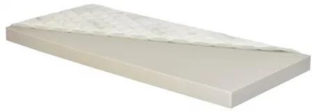 Detský kvalitný matrac CLASIC rozměr matrace: 120x200