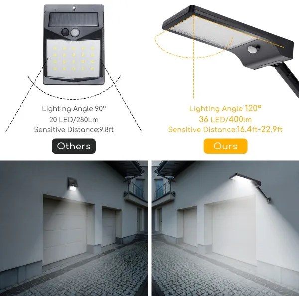 Aigostar - LED Solárna pouličná lampa so senzorom LED/2,3W/5,5V IP65