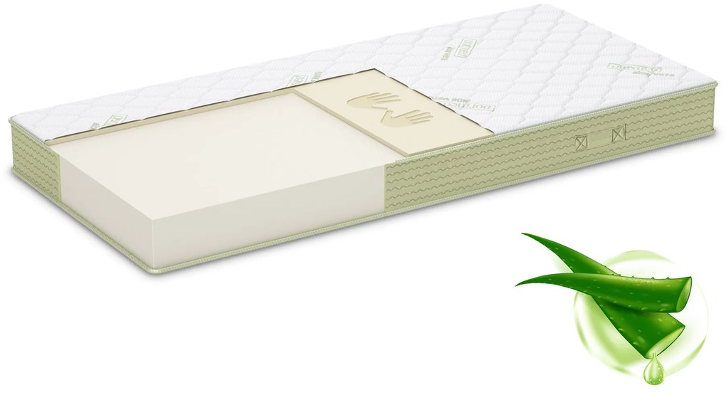 Dormeo Matrac Aloe Vera Plus Memory