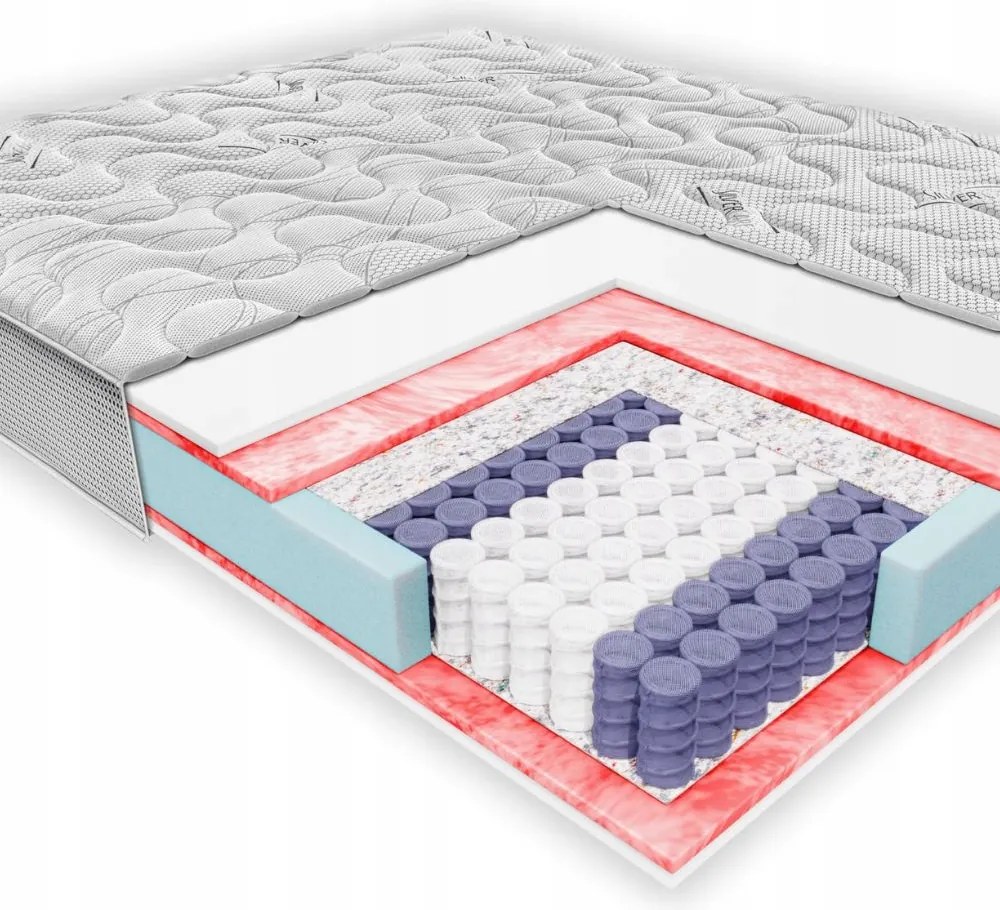 Pružinový matrac Janpol Dynamic 200 x 200 cm, stredne tvrdý, vreckový H2