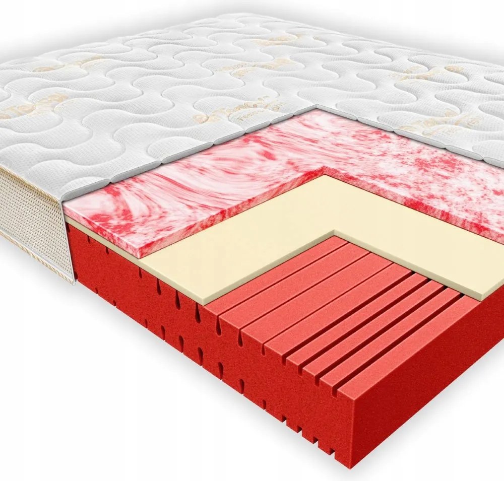 Penový matrac Janpol Pola 180 x 200 cm Hybrid H2 stredne tvrdý