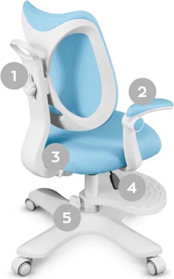 Detská otočná stolička Mark Adler Junior 4.6 Blue