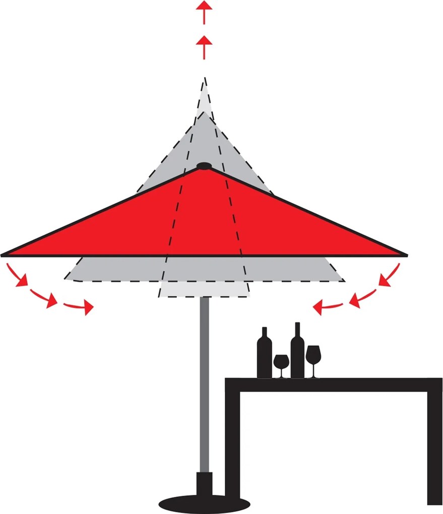 Doppler ACTIVE TELE zelená