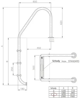 Bazénové schodíky pre zapustené bazény Planet Pool široké s hĺbkou 150 cm