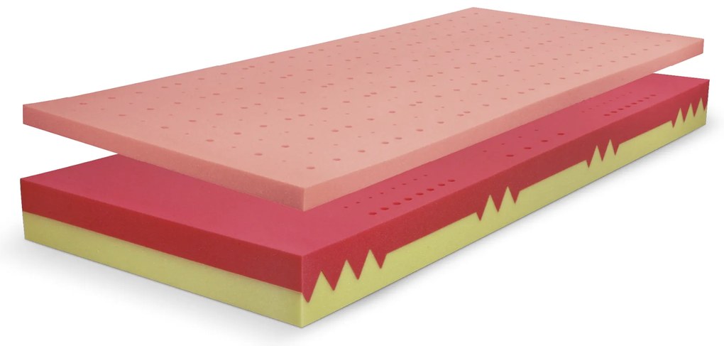 PROXIMA.store - Matrac BLOK DUO+VISCO HARD ROZMERY: 140x220, VÝŠKA: 22 cm, TYP POŤAHU: TENCEL s 3D ventilačnou mriežkou