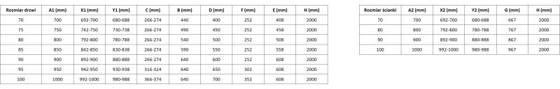 Mexen Lunar L, pravý výklopný sprchový kút 85 x 90 cm, 8mm číre sklo, ružové zlato profil, 834L-085-090-60-00-P