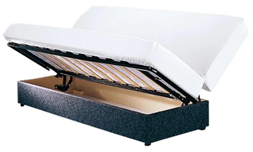 Ochrana matrace na polohovacie lôžko, absorpčná Výška matraca až 23 cm.