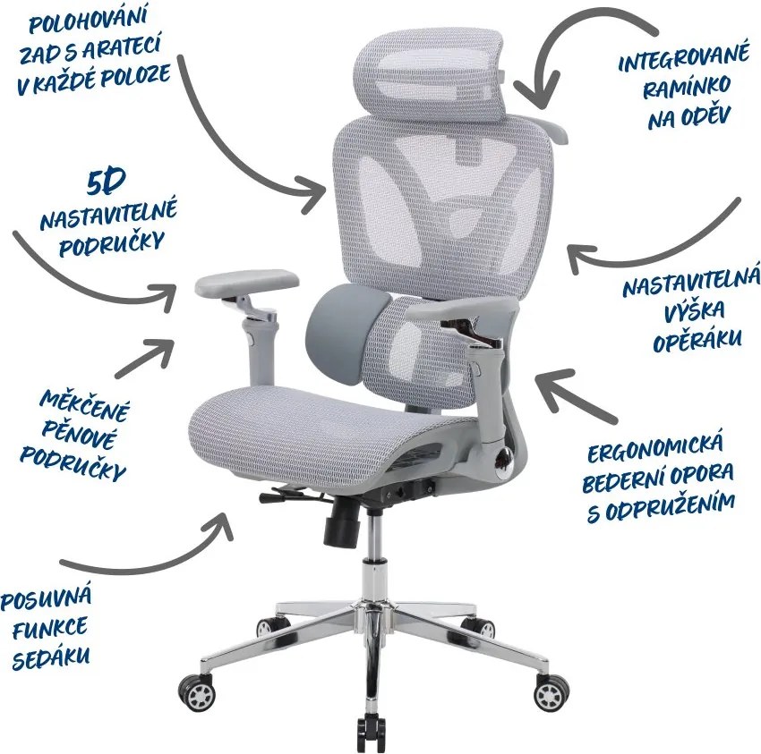 Kancelárska ergonomická stolička PORTE II — sieťovina, sivá