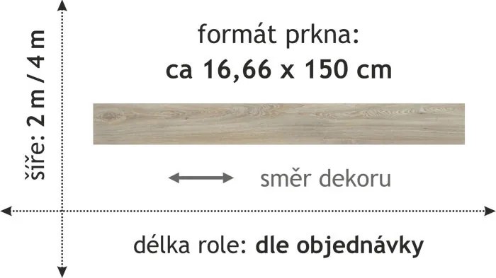 Beaulieu International Group, PVC podlaha - lino Master X 2956, na mieru, šíře 2m,4m, béžová, bez podkladu, chodba / predsieň