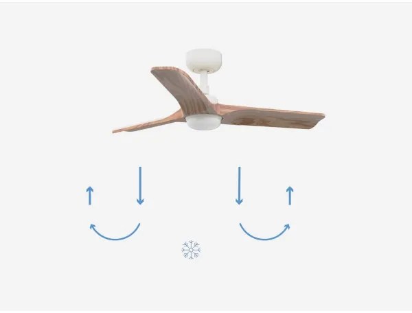 FARO 33805-1TW-LED Stmiev. ventilátor HEYWOOD S LED/10W/230V 2700/4000/6000K + DO