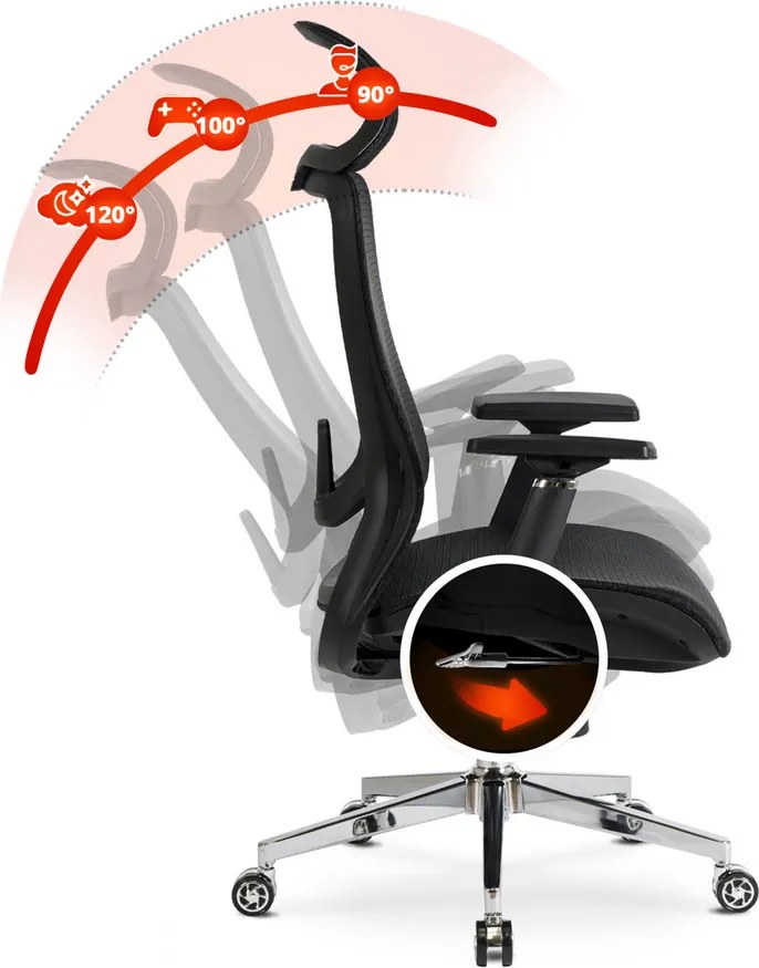 Kancelárske kreslo ergonomické otočné OHIO čierne