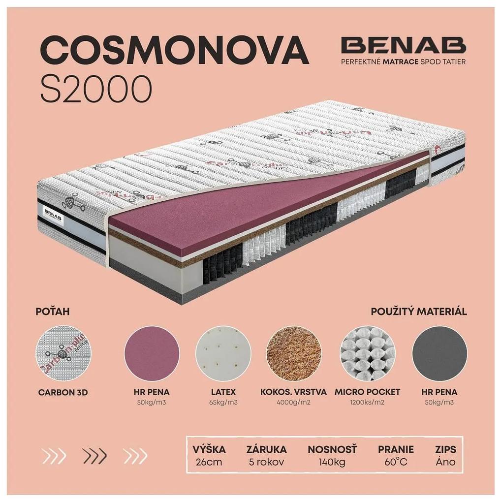 BENAB COSMONOVA micropocket taštičkový matrac s HR penou 180x200 cm Poťah Carbon Plus