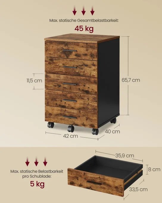 Mobilná skrinka OFC081KD02