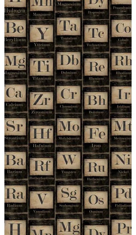 MINDTHEGAP Periodic Table - tapeta